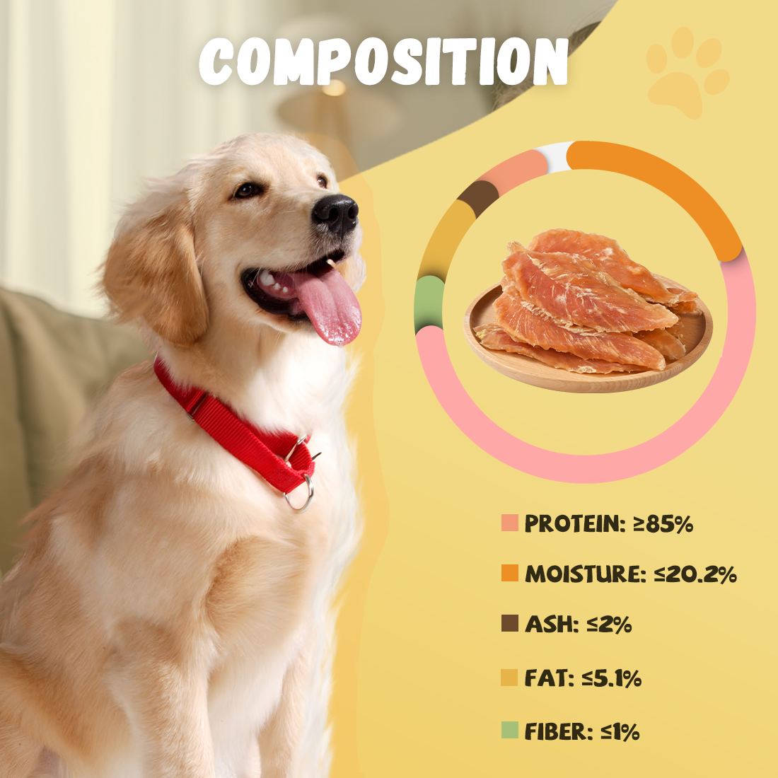 ASMPET Dog Treats - Triple-Flavor Non-Rawhide Chews, Chicken, Fish & Duck, for Small, Medium & Large Dogs