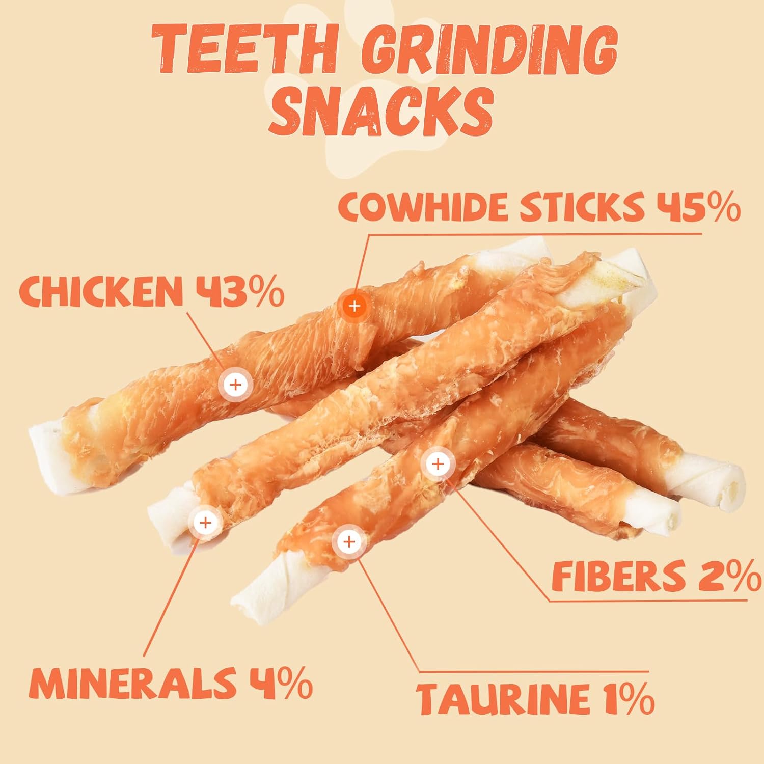 Pawmate Chicken Wrapped Rawhide Sticks - Natural Dog Treats (20-21 Count)