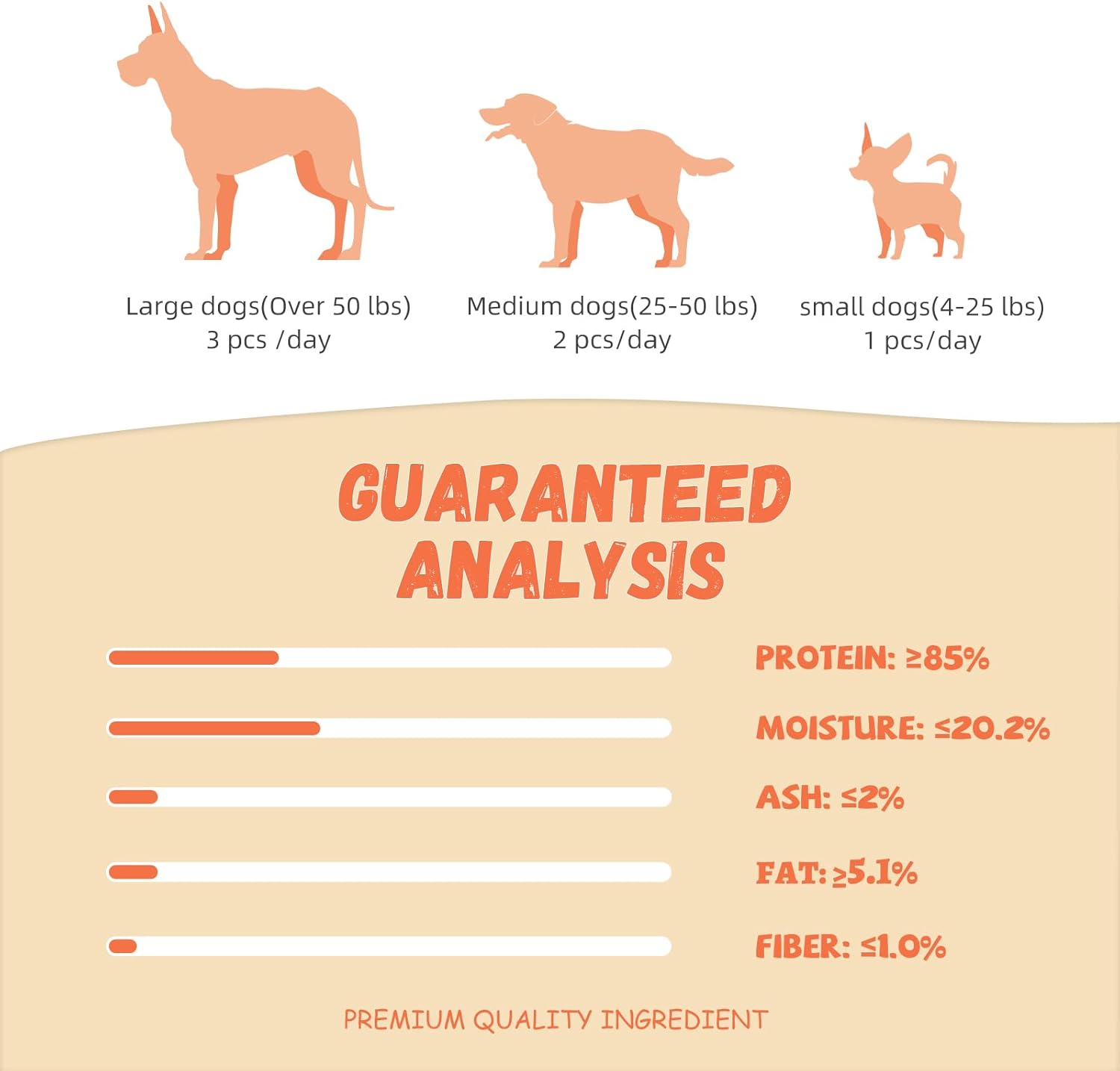 Pawmate Chicken Jerky Tenders, Healthy Natural Dog Treats for Small Medium Large Dogs 12 Counts
