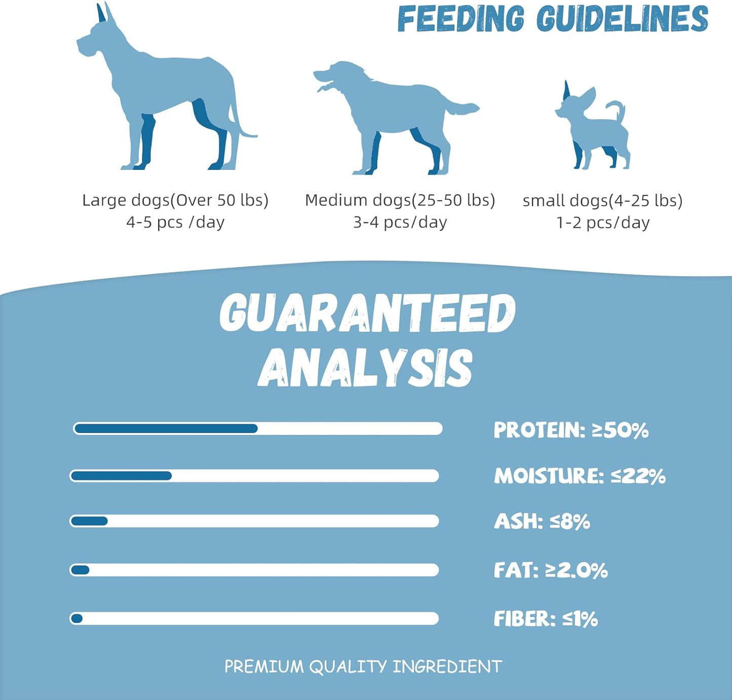 Pawmate Cod Skins Dog Chews - Natural Omega3 Treats (10.6 oz)