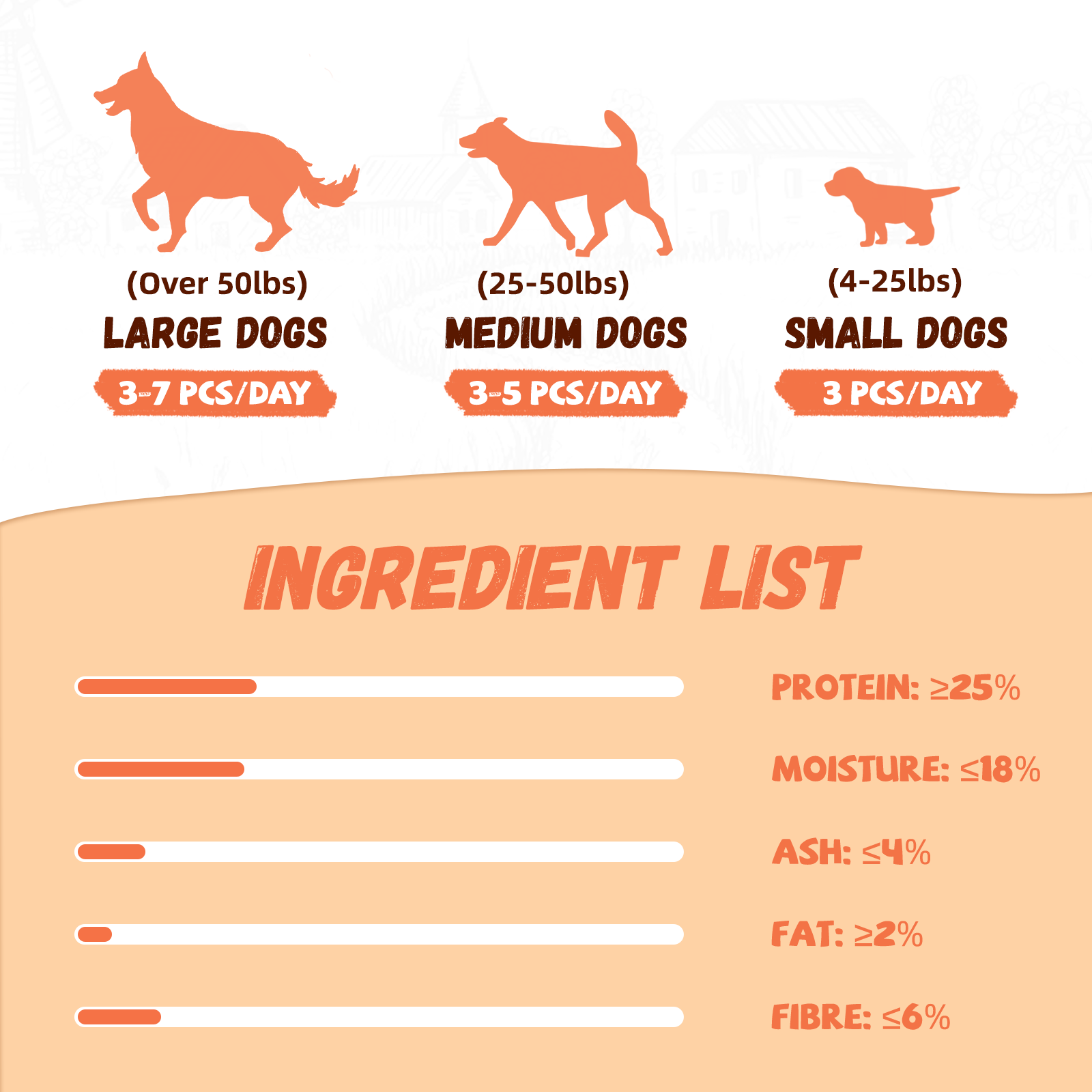 dog treat