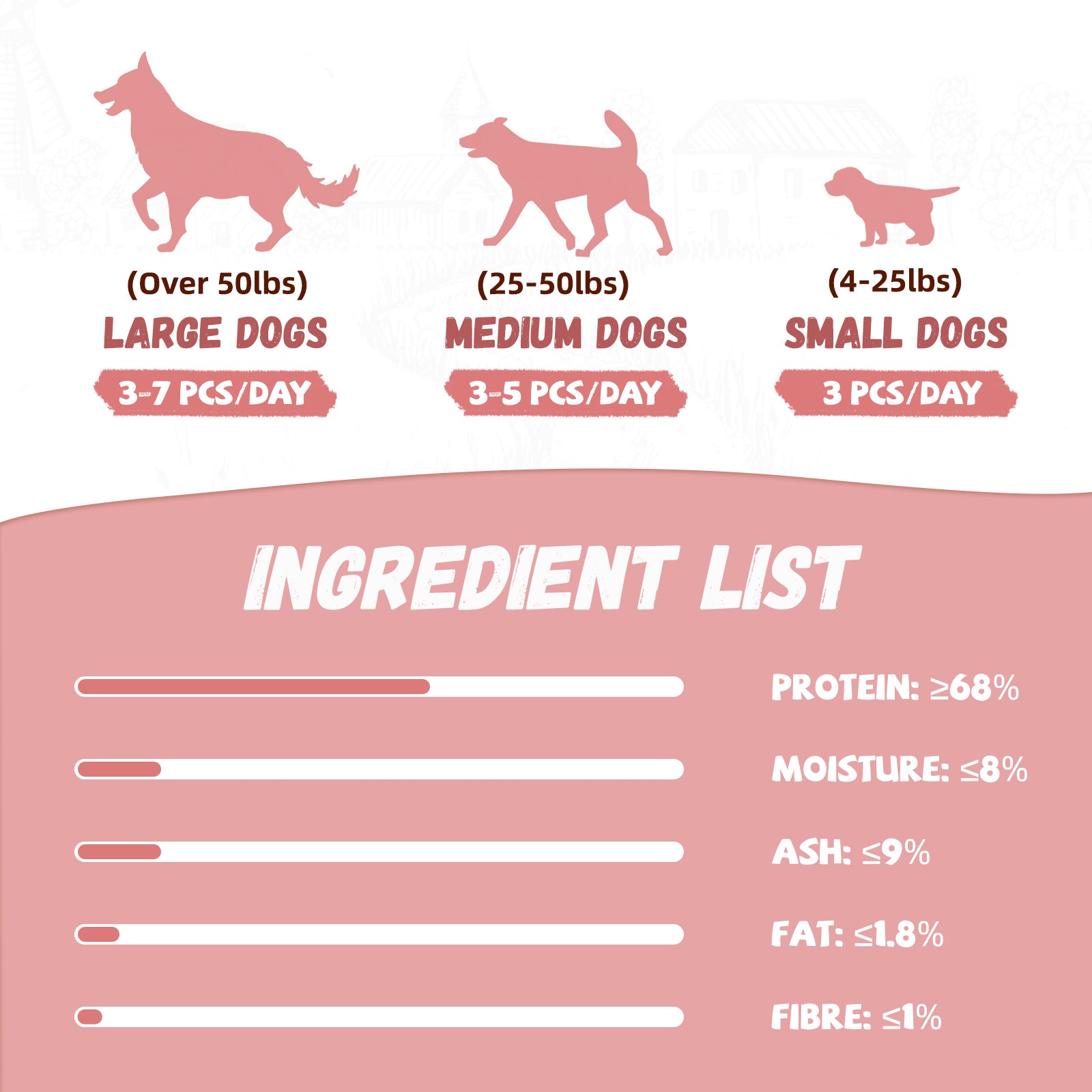 Pawmate Freeze-Dried Duck Treats for Dogs & Cats, Single Ingredient, Grain-Free, High Protein Natural Snack for Pets, 10.23oz