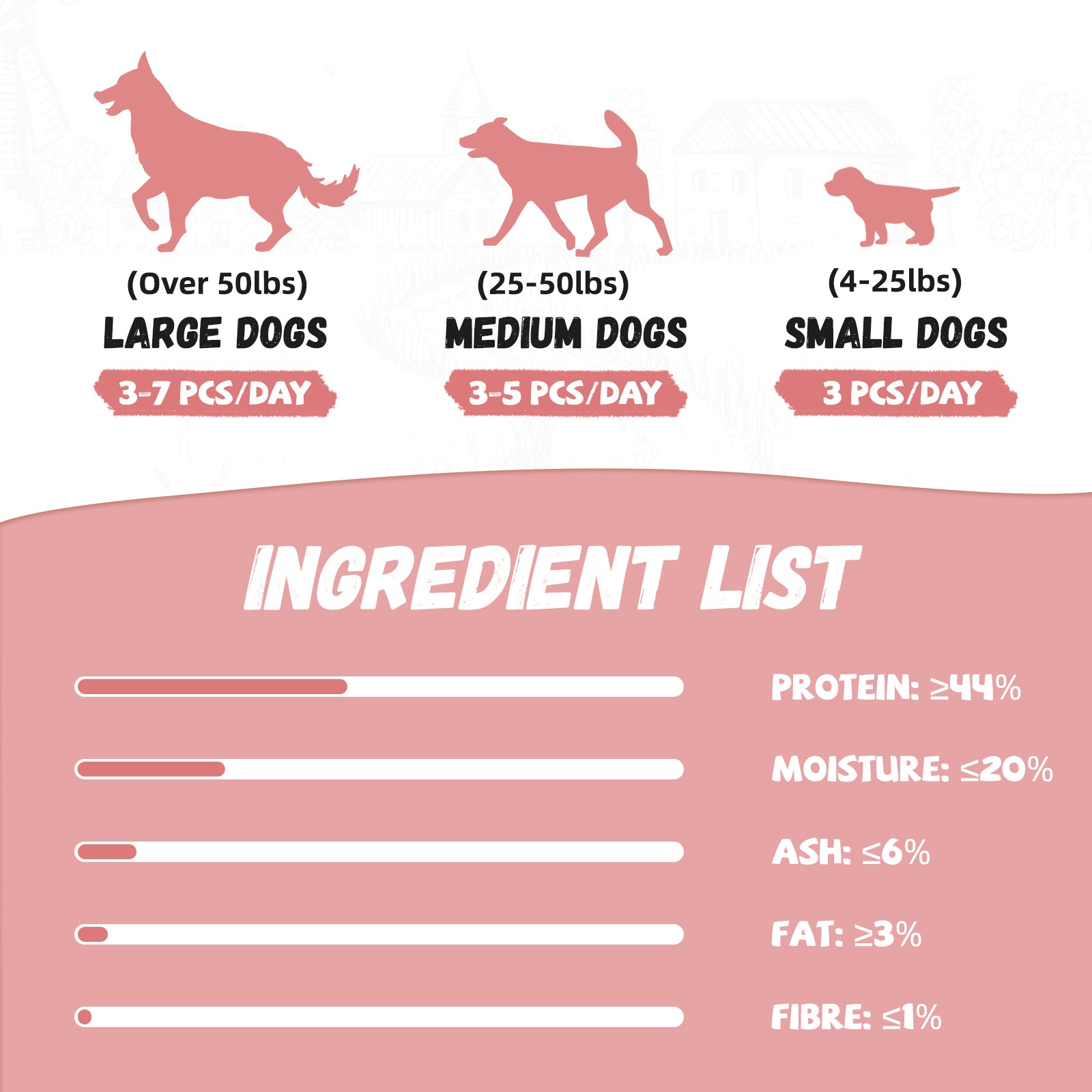 Pawmate Duck Jerky Dog Treats, High Protein Pure Chicken Snacks for Small Medium Large Dog, 11 oz