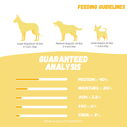 Pawmate Chicken Jerky Chicken Chips Dog Treats, Pure Chicken Free Grain Chew Training Snack for All Dog, 83-85ct