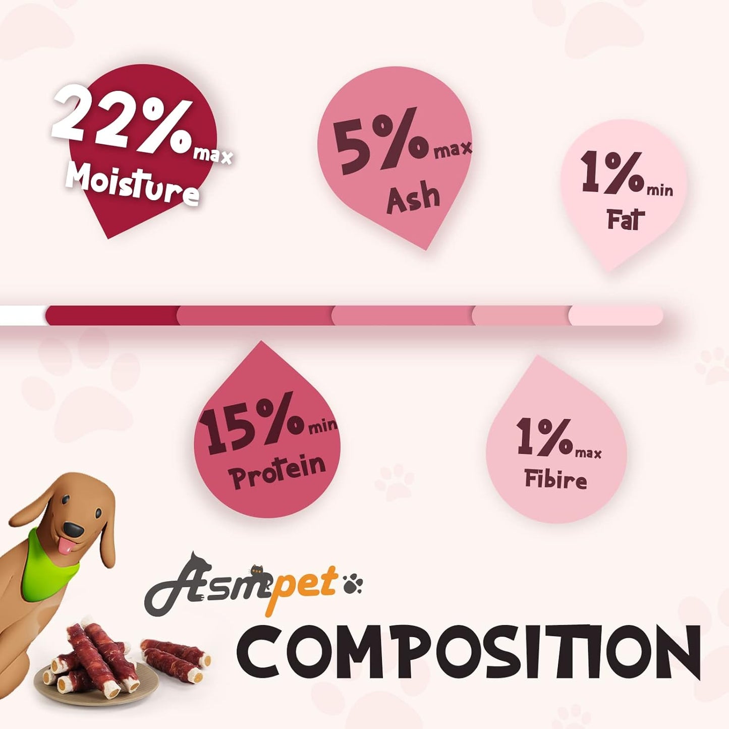 ASMPET Dog Treats - Duck Wrapped Sweet Potato, Grain-Free, Teeth Cleaning Chews for Medium & Large Dogs