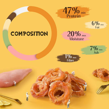 ASMPET Chicken Jerky Rings - Soft Training Chews, High Protein, Limited Ingredient, for Small & Large Dogs
