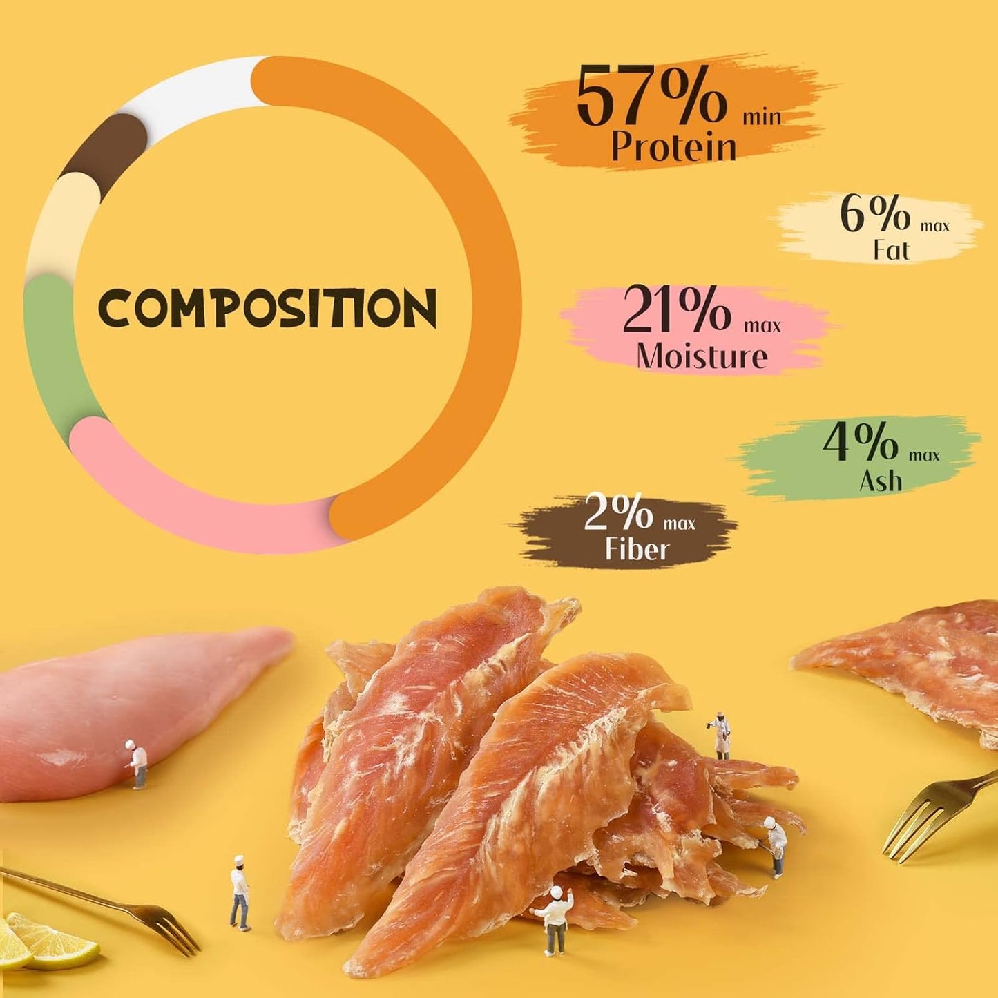 ASMPET Chicken Jerky Dog Treats - Real Chicken, Low Fat, High Protein, for Small & Medium Dogs, 1% Taurine