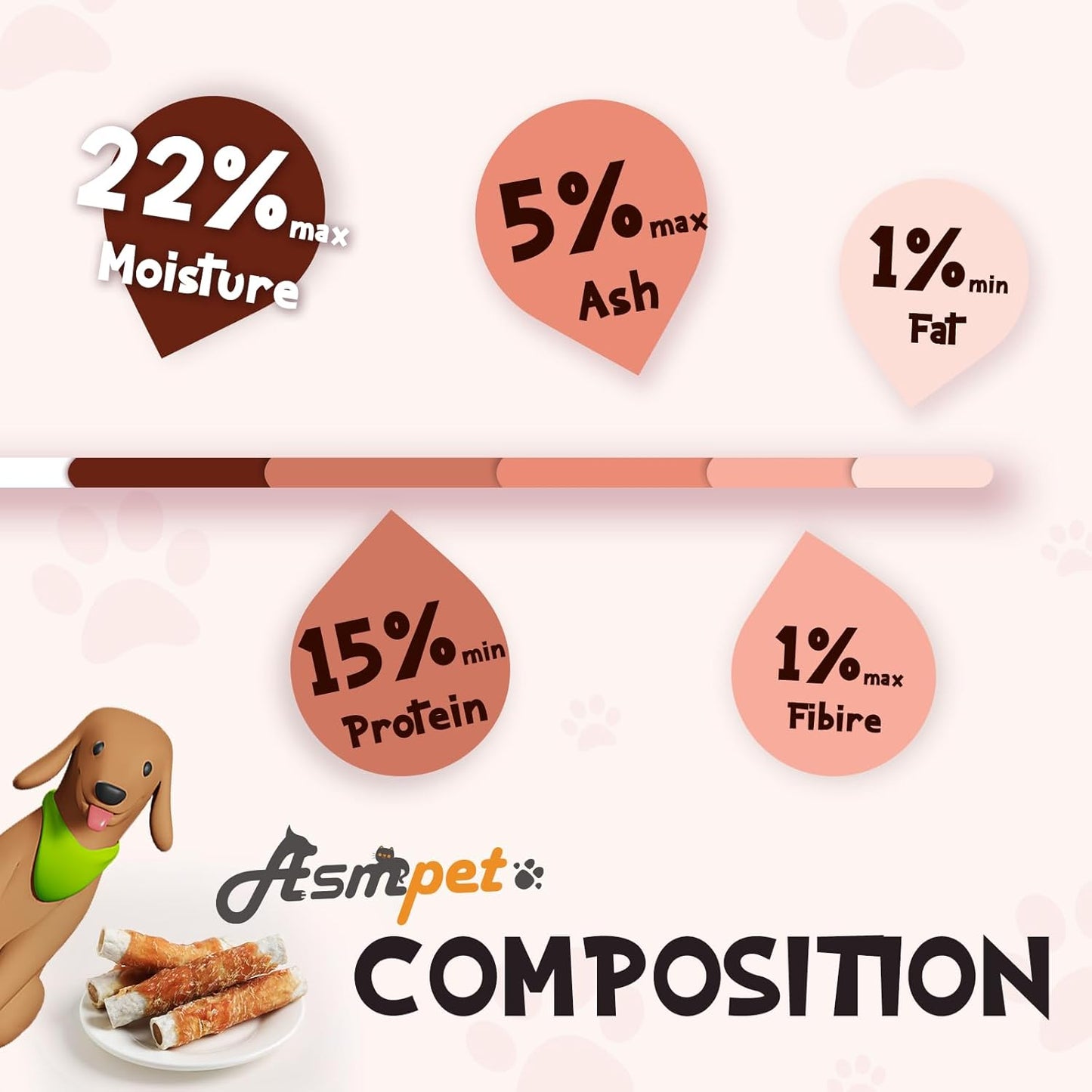 ASMPET Dog Treats - Chicken Wrapped Sweet Potato Sticks, Long Lasting, Rawhide-Free for Medium & Large Dogs