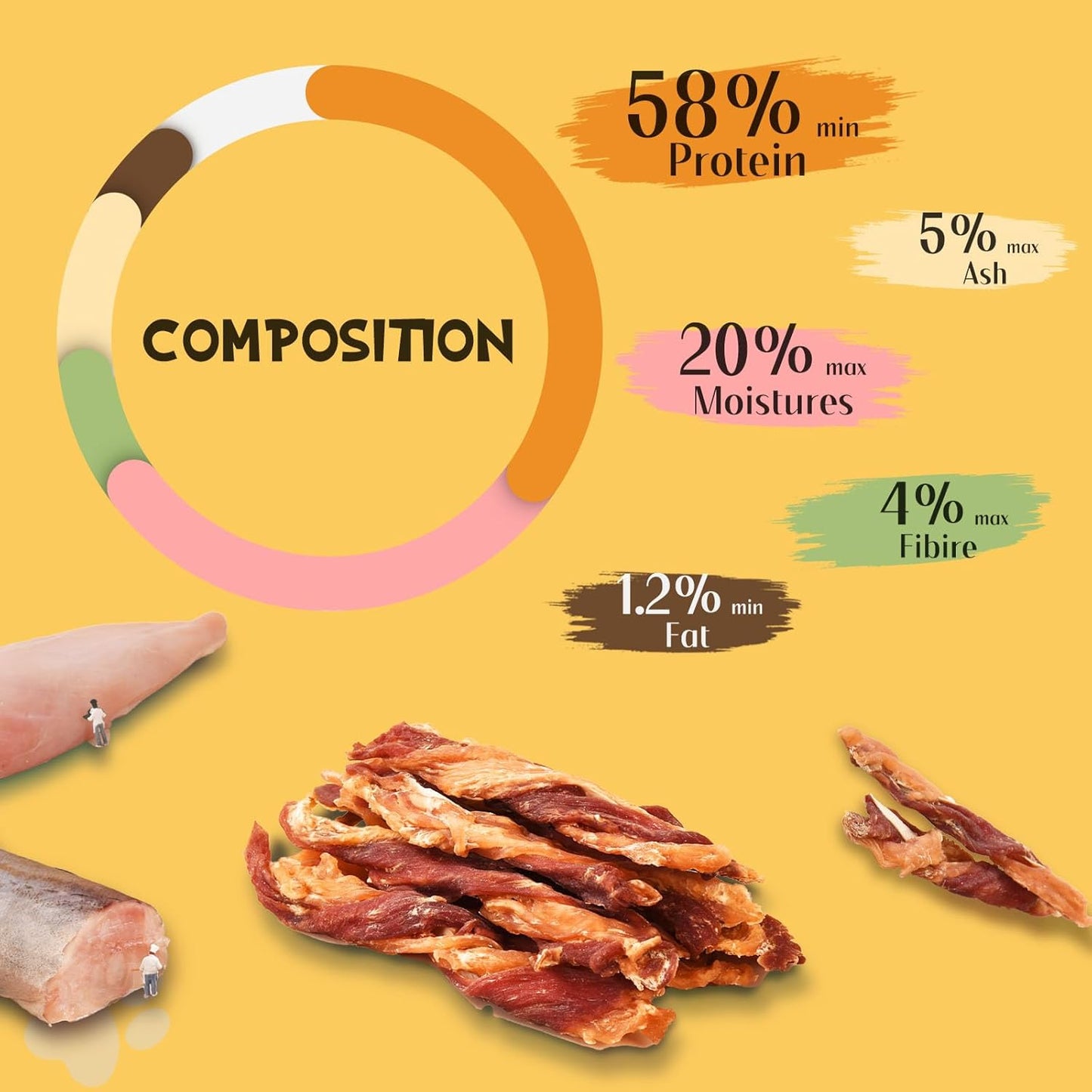 ASMPET Dog Treats - Triple-Flavor Non-Rawhide Chews, Chicken, Fish & Duck, for Small, Medium & Large Dogs