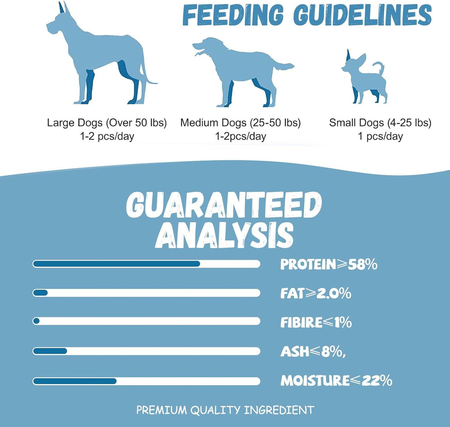 Pawmate Dog Treats, Healthy Low Fat Jerky Chews for Small Medium Large Dogs 9-10 Counts