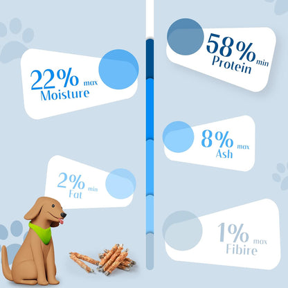 ASMPET Dog Treats - Chicken Jerky Wrapped Cod Fish Skin, Omega-3, High Protein, Rawhide-Free, 10.6 oz