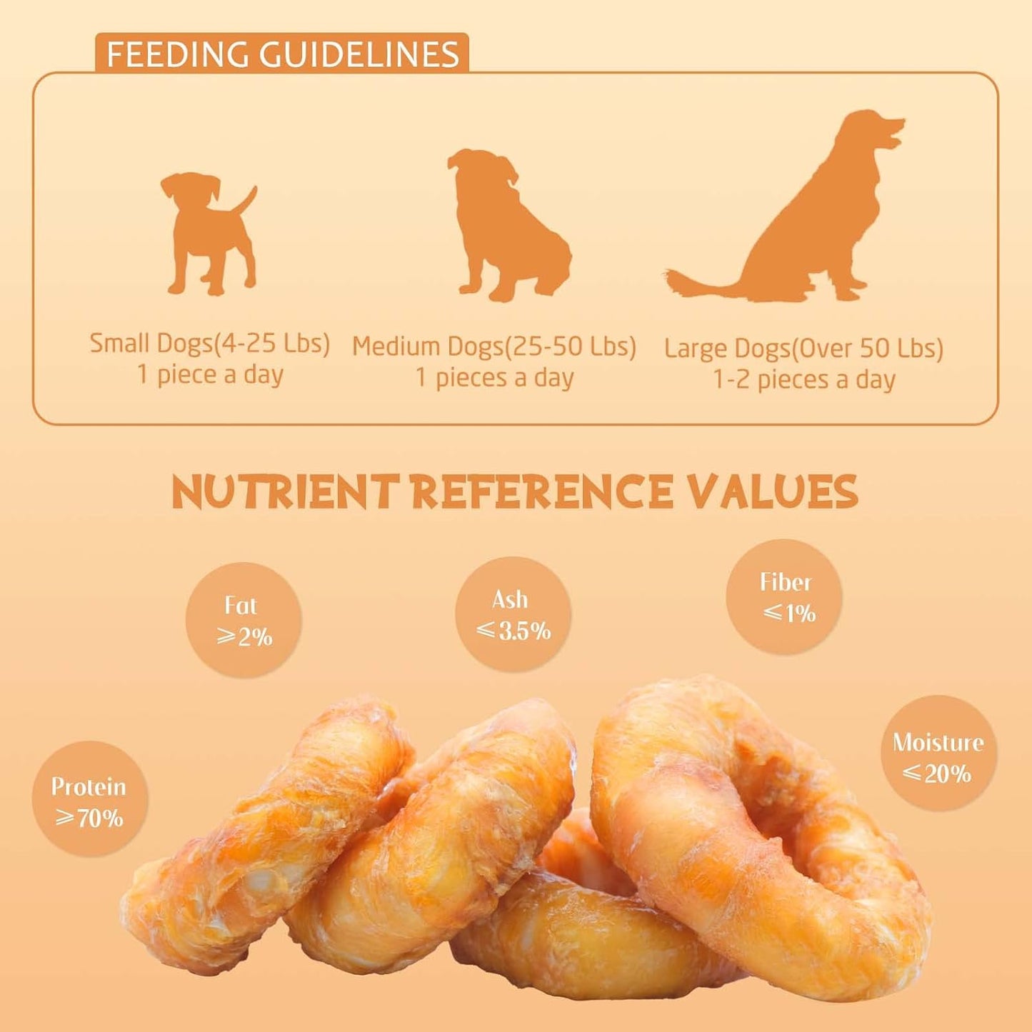 ASMPET Dog Bone Chicken Wrapped Rawhide Donuts, Long-Lasting, Pack of 4, for Large & Small Dogs
