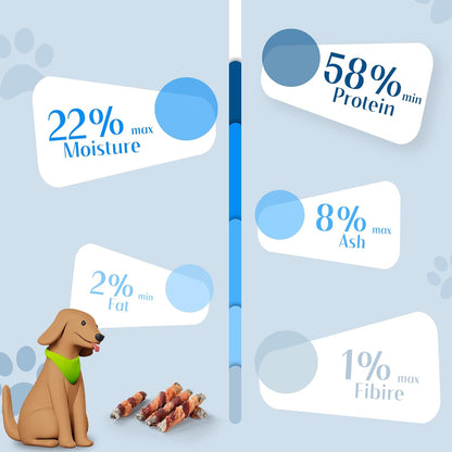 ASMPET Rawhide Free Dog Treats Chicken & Duck Wrapped Cod Skin Stick, Healthy Dog Chew, Training Snacks for Small Medium Large Dogs, 11oz