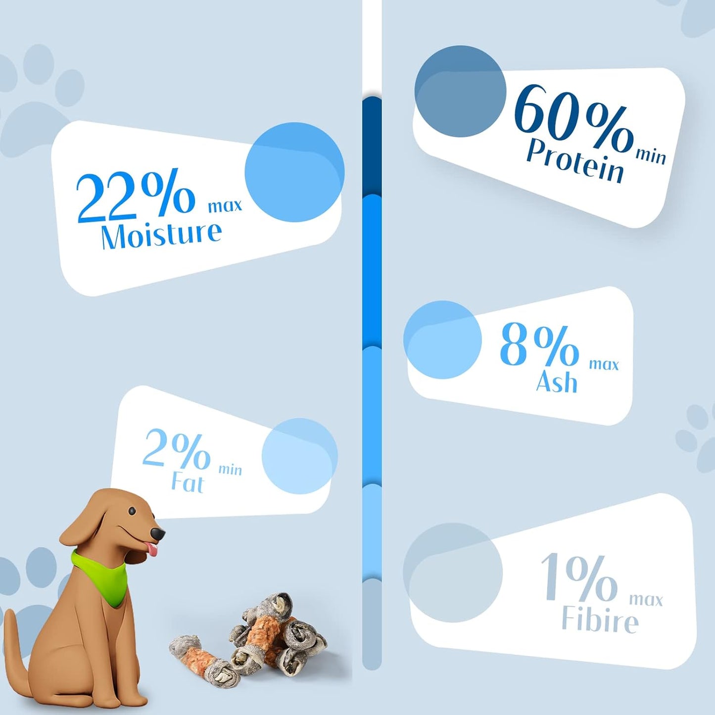 ASMPET Dog Treats - Chicken Wrapped Cod Fish Knotted Bones, Omega-3, Rawhide-Free, for Medium & Large Dogs