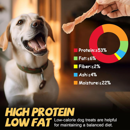 ASMPET Chicken Jerky Dog Treats - Human-Grade, Taurine-Enriched, Low Fat, Grain-Free, 100% Natural