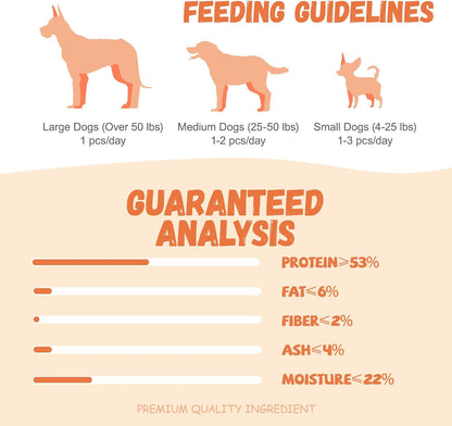 Pawmate Dog Treats, Chicken Strips for Dogs, Natural Healthy Jerky Dog Treats for Small Medium Large Dogs with Taurine 10.58oz