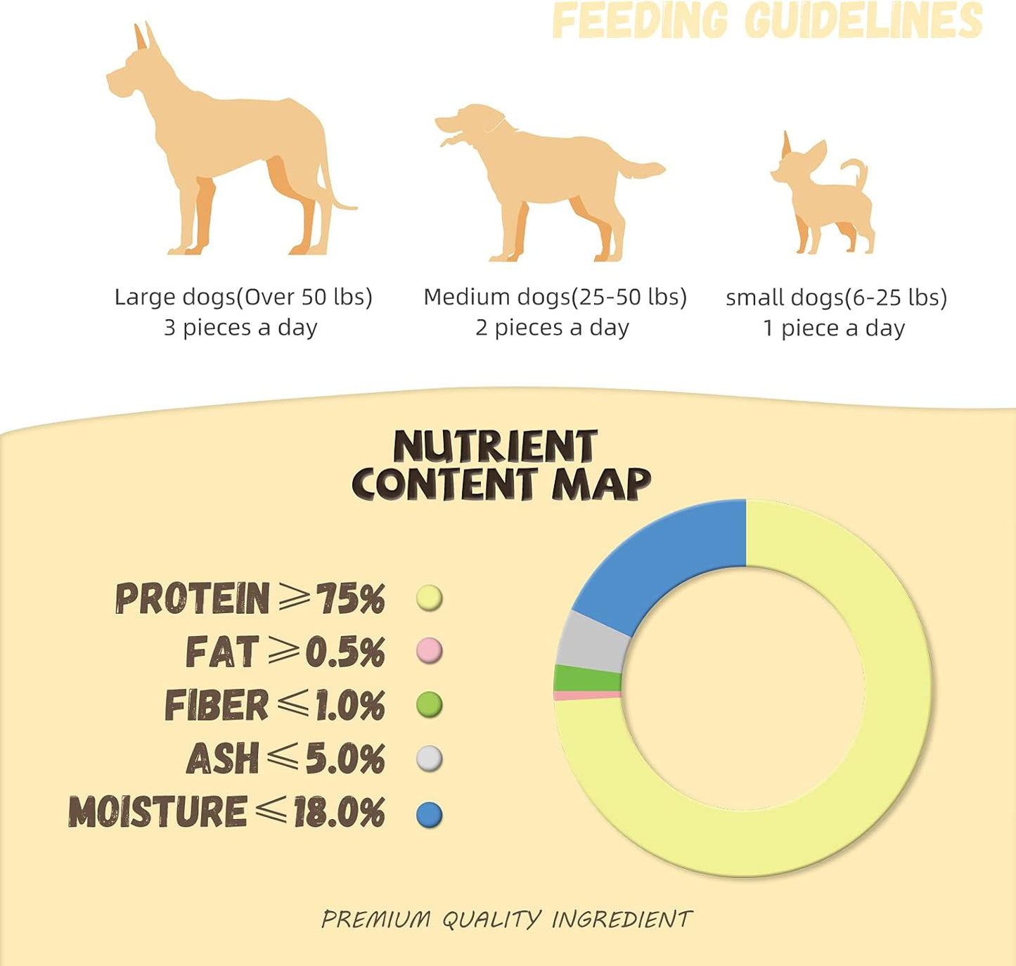 Pawmate Chicken Wrapped Rawhide Donuts - Large Dog Chews (4 Count)