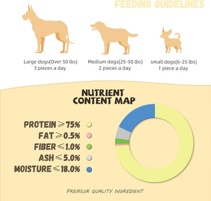 Pawmate Chicken Wrapped Rawhide Donuts - Large Dog Chews (4 Count)