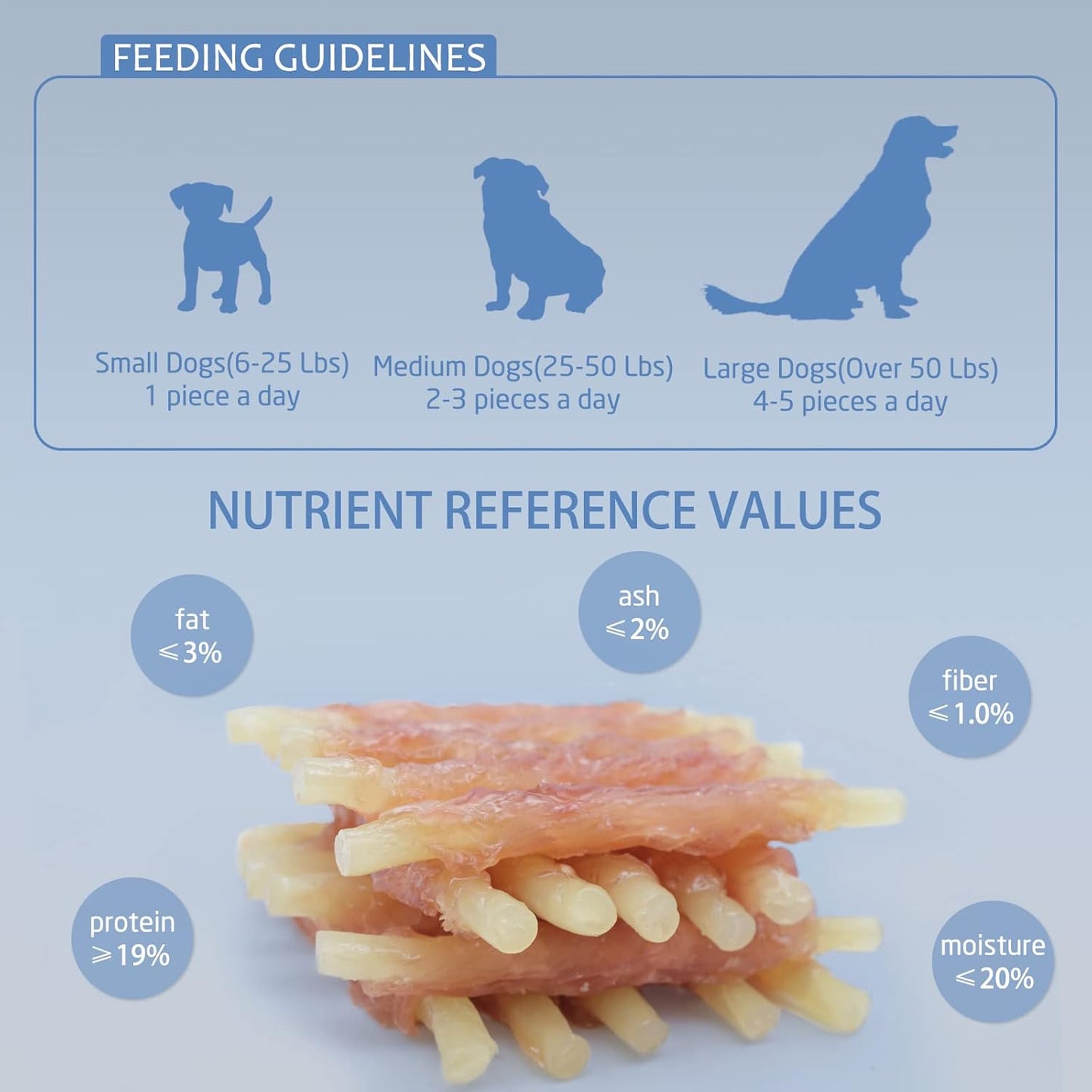ASMPET Dog Treats - Chicken Wrapped Cod Fish, Omega-3, Grain-Free, Rawhide-Free, for Small & Medium Dogs