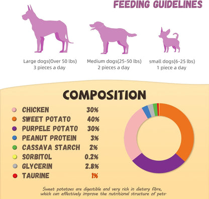 Pawmate Duck Double Purple Sweet Potato Wraps Dog Treats, Healthy Low Fat Dog Jerky Treats Chewy for Small Medium Large Dogs 13-17 Counts