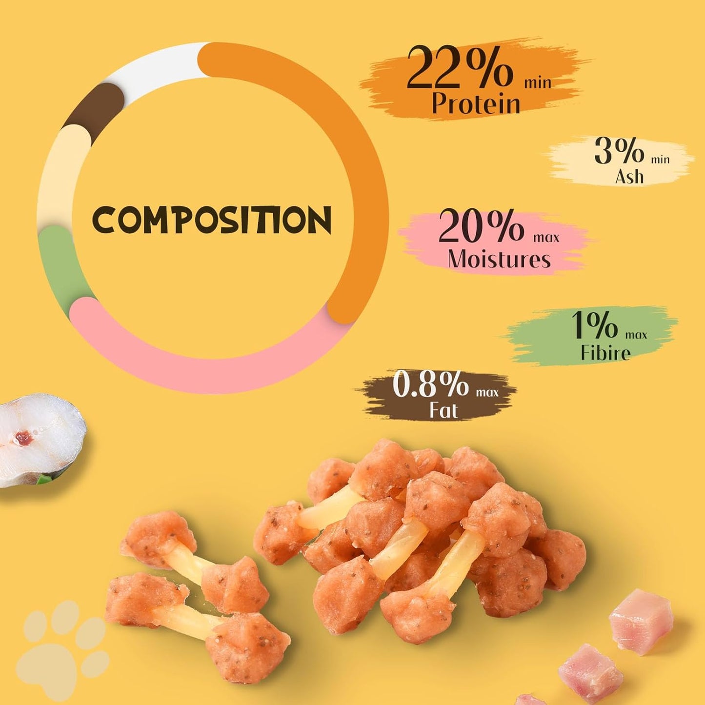 ASMPET Dog Treats - Chicken Wrapped Cod Fish & Chia Seed, Omega-3, Grain-Free, for Medium & Large Dogs