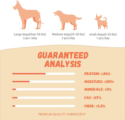 Pawmate Chicken Wrapped Banana Slices - Small Dog Training Treats