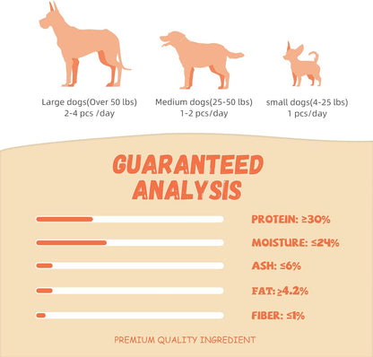 Pawmate Dog Treats Chicken Sausage, Natural Chicken Jerky for Small Medium Large Dogs 10.58oz