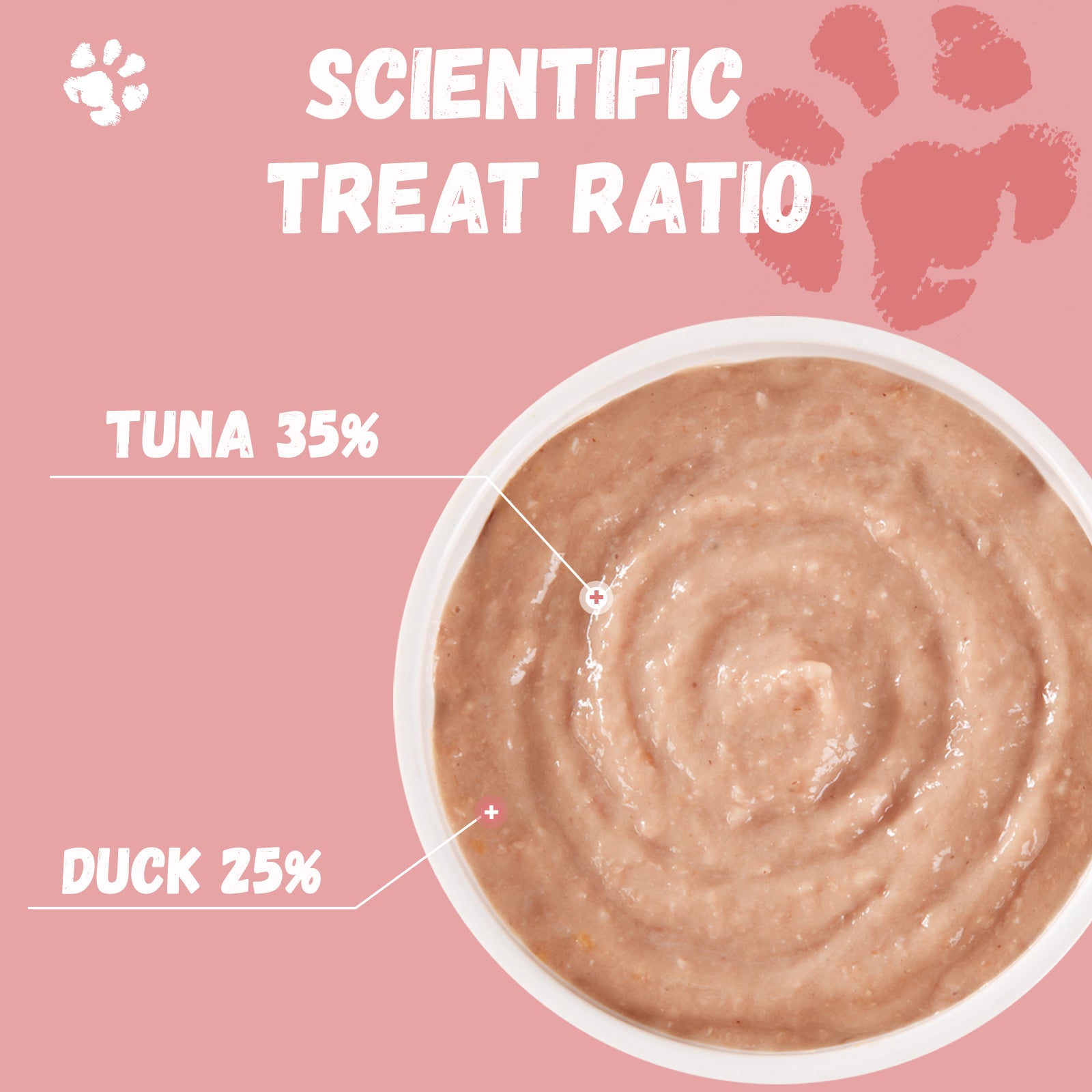 Pawmate Duck & Tuna Lickable Cat Treats, 20 Sticks, Grain-Free Creamy Treats for Cats