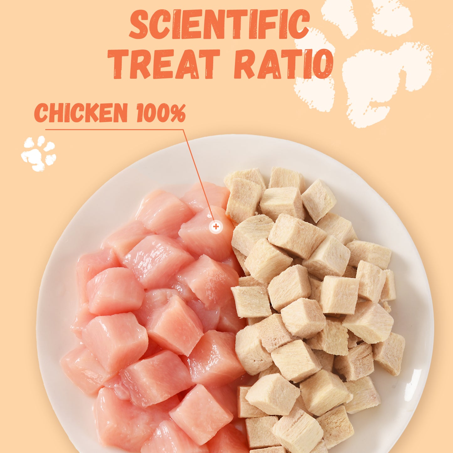 Pawmate Freeze-Dried Chicken Treats for Dogs & Cats, Single Ingredient, Grain-Free, High Protein Natural Snack for Pets, 10.23oz