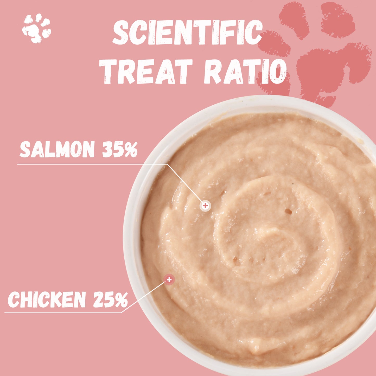 Pawmate Chicken & Salmon Lickable Cat Treats, 20 Sticks, Grain-Free Creamy Treats for Cats