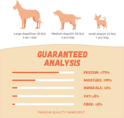 Pawmate Large Chicken Wrapped Rawhide Bones - Long-Lasting Chews (5 Count)