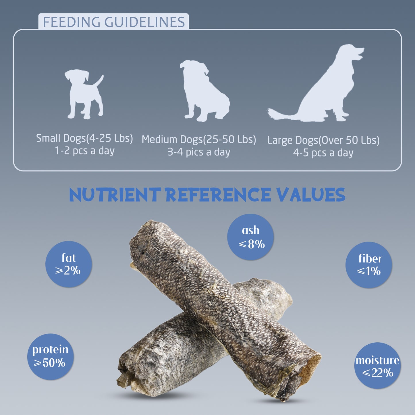 ASMPET Rawhide Free Dog Treats, Natural Teeth Cleaning Cod Skin Dog Chew for All Size, 6pcs, 10.6oz