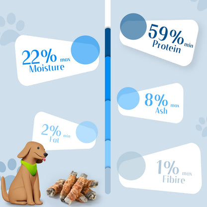 ASMPET Dog Treats - Chicken Wrapped Cod Skins, Omega-3, Grain-Free, Rawhide-Free, for Small & Large Dogs