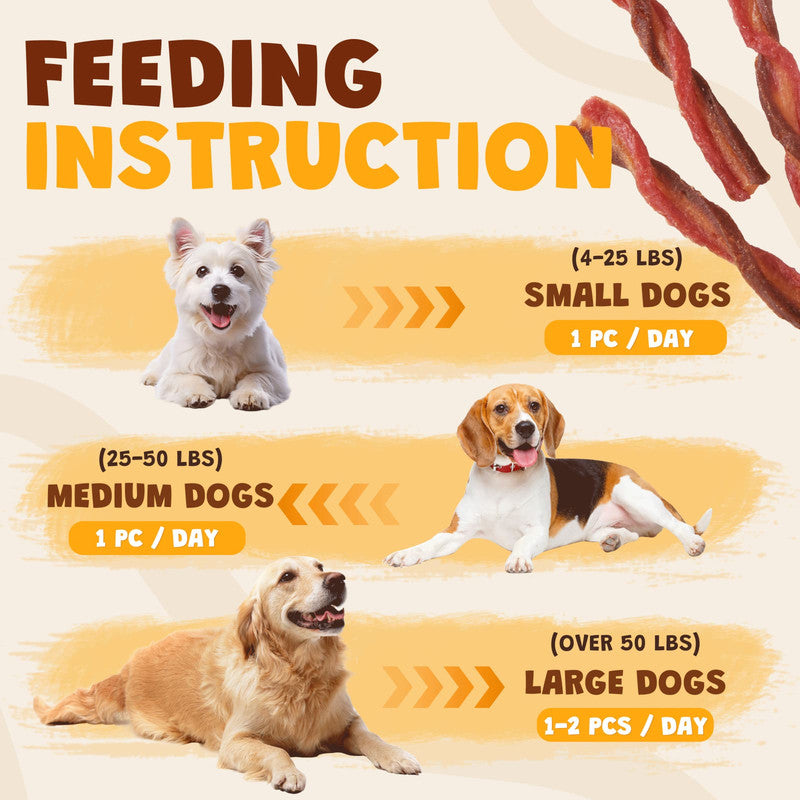 ASMPET Natural Soft Dog Treats, Real Premium Beef, Chicken and Duck Jerky Twist for Small Medium Large Dog, 10.5 oz