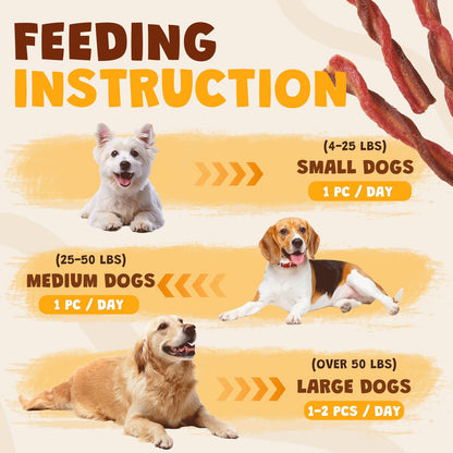 ASMPET Natural Soft Dog Treats, Real Premium Beef, Chicken and Duck Jerky Twist for Small Medium Large Dog, 10.5 oz