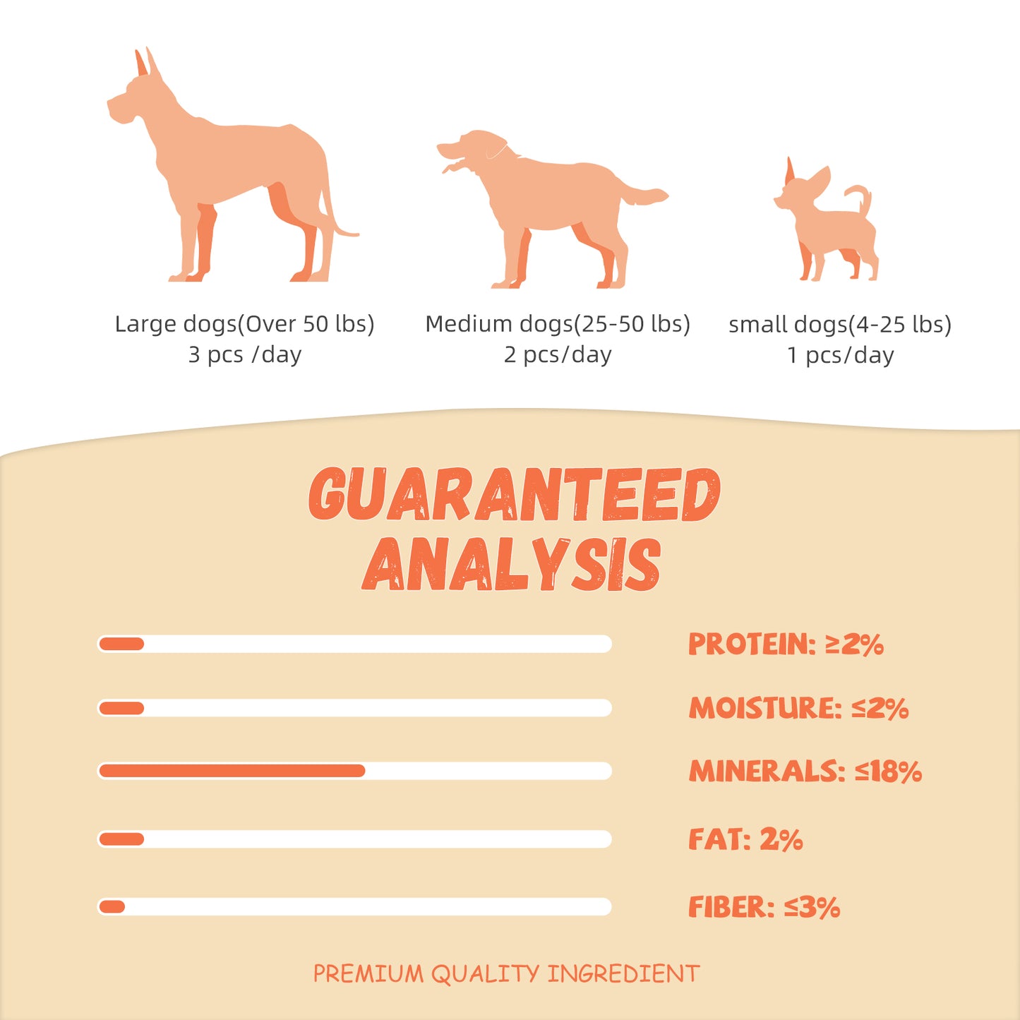 Sweet Potato Dog Treats, Healthy Low Fat Dog Chews Rawhide Free Grain Free Training Treats for Small Medium Large Dogs 27-31 Counts