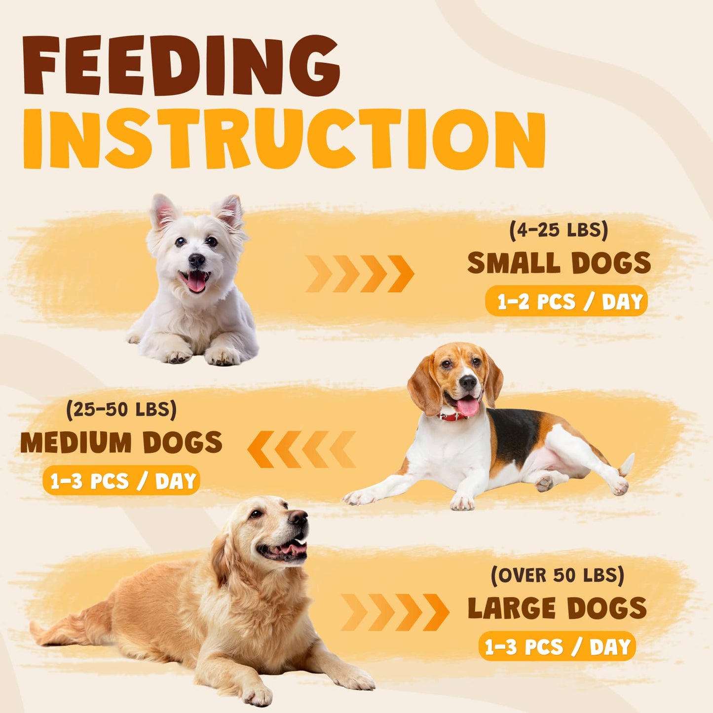 ASMPET Duck Jerky Ring Dog Treat, Natural Low Fat Snacks for Small Medium Large Dogs, 10.6oz