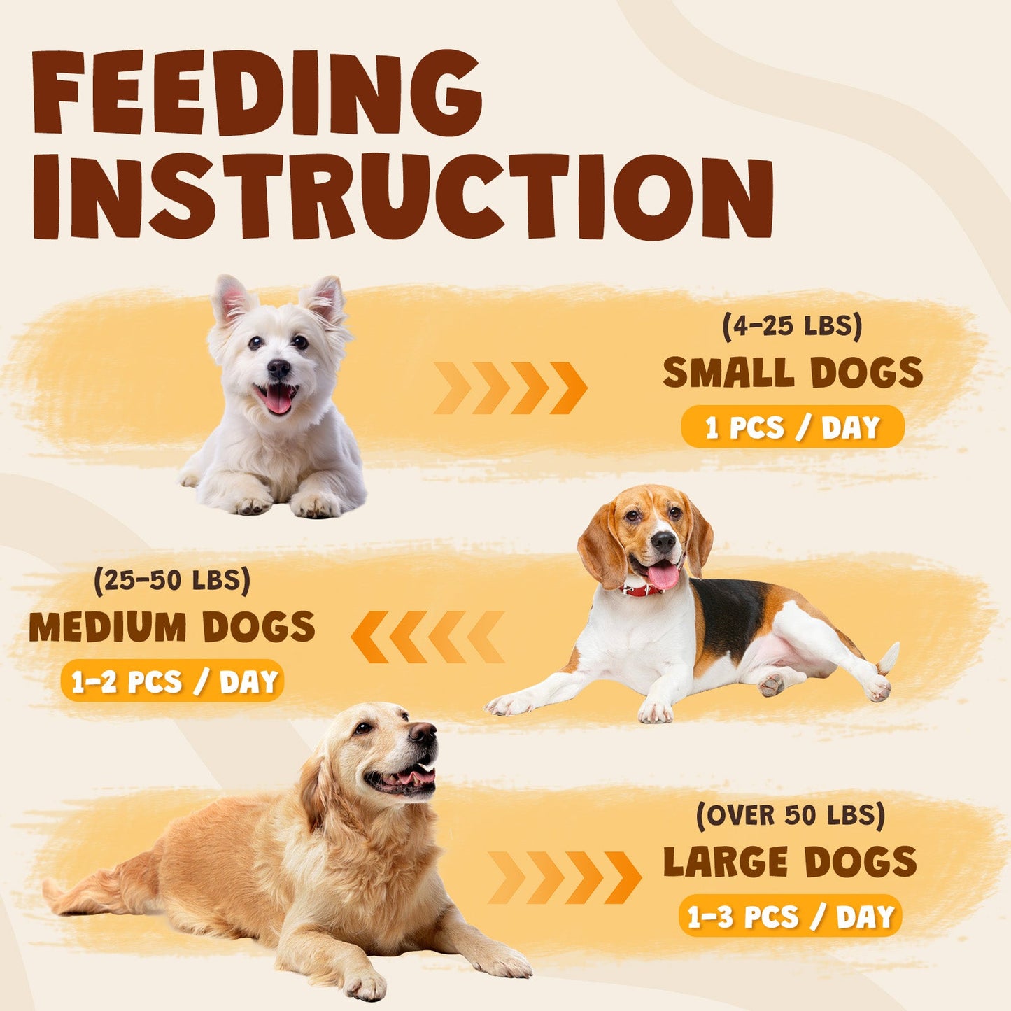 ASMPET Chicken Wrapped Beef Cartilage with Duck Dog Treats, High Calcium Chewy Dog Soft Bone for Small, Medium, Large Dogs (10.6oz, No Rawhide)