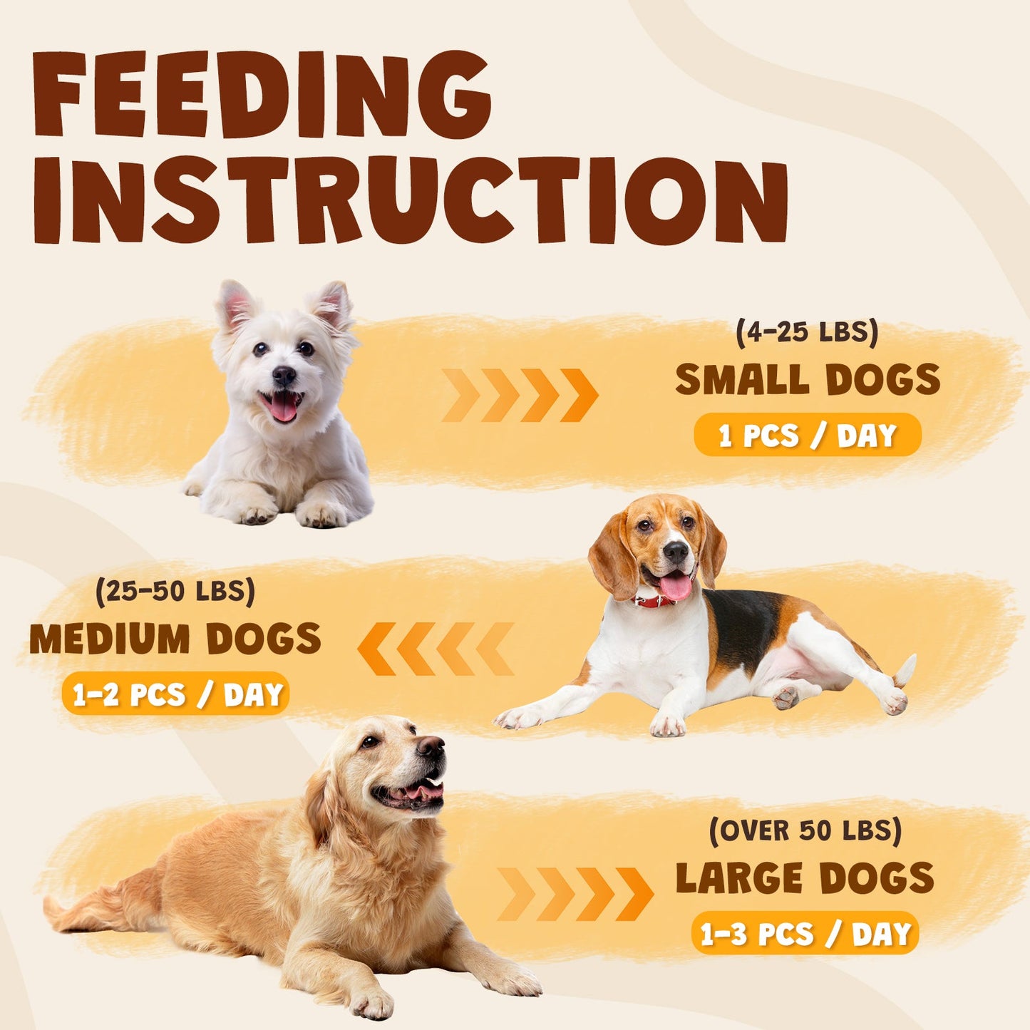 ASMPET Duck Wrapped Beef Cartilage Dog Treats, Long-Lasting Chewy Dog Soft Bone for Small, Medium, Large Dogs (10.6oz, No Rawhide)