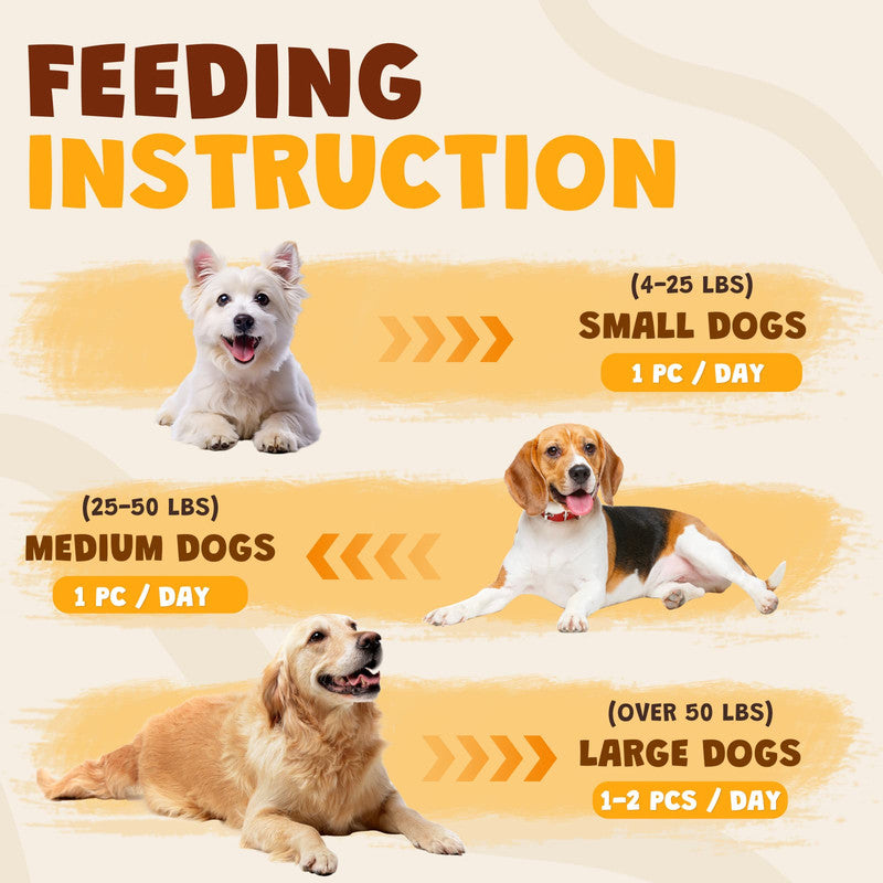 ASMPET Multi-Flavor Dog Treats, Made with Chicken Duck Salmon Rabbit and Beef Healthy Snacks for Small Medium Large Dogs, 10.6oz