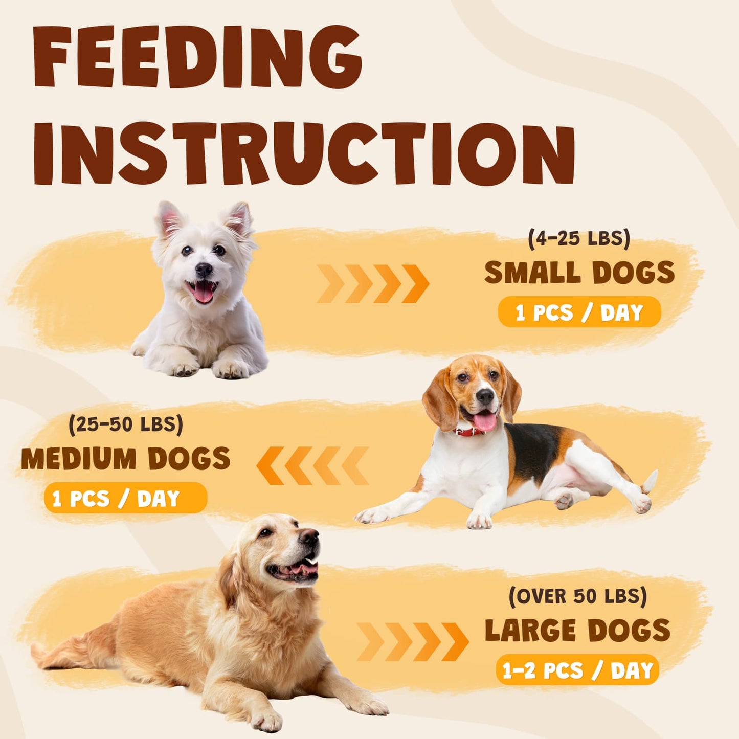 ASMPET Long Lasting Dog Treat, Chicken & Duck Wrapped Rawhide Dog Chew, Teeth Cleaning Bone for Small Medium Large Breed (10.6oz)