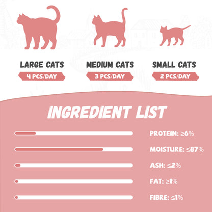 Pawmate Duck & Tuna Lickable Cat Treats, 20 Sticks, Grain-Free Creamy Treats for Cats