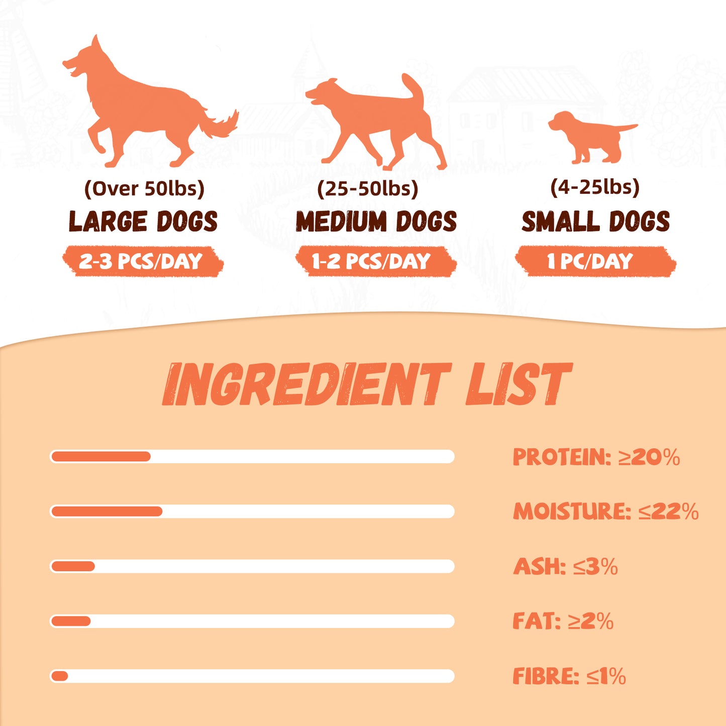 Pawmate Chicken Wrapped Sweet Potato Donut Dog Treats, Natural Healthy & Chewy Snack for All Dogs, 11oz