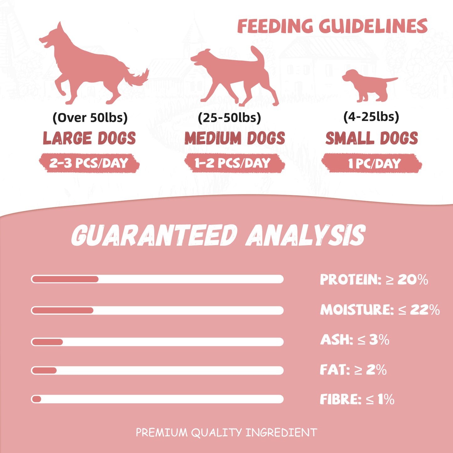 Pawmate Chicken & Duck Wrapped Sweet Potato Donut Dog Treats, Nutritious, Natural & Chewy Snack for All Dogs, 11oz
