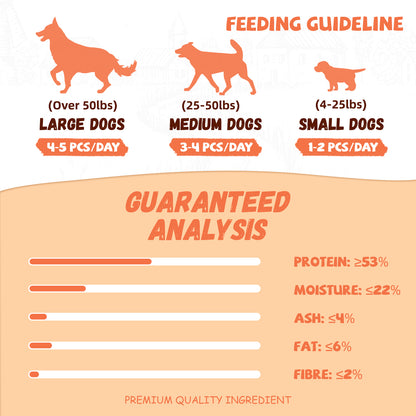 Pawmate Chicken Jerky Dog Treats, High Quality Premium Jerky Snacks for Small Medium Large Dog, 11 oz