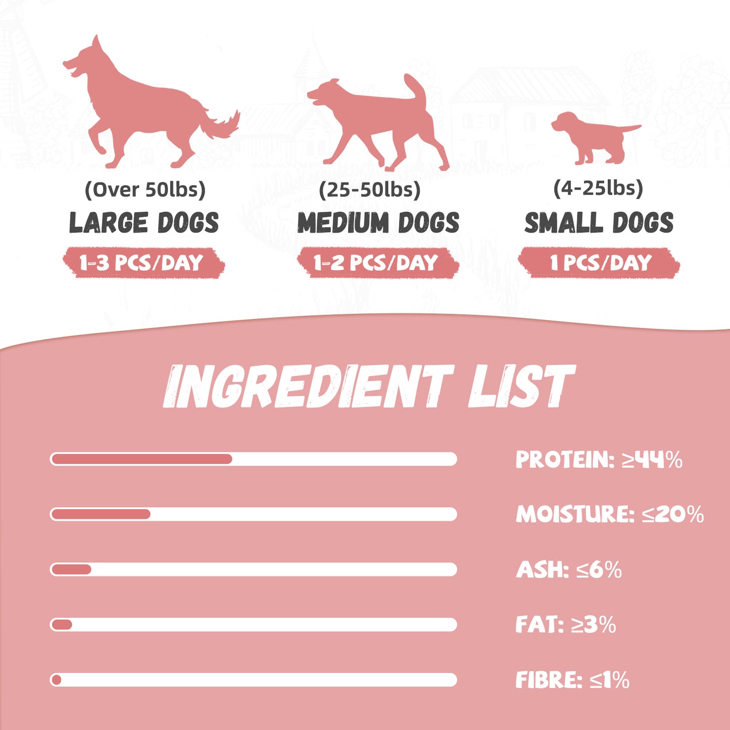 Pawmate Duck Jerky Dog Treats, Premium Jerky Healthy Snacks for Small Medium Large Dogs, 27-30ct Bag