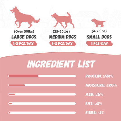 Pawmate Duck Jerky Dog Treats, Premium Jerky Healthy Snacks for Small Medium Large Dogs, 27-30ct Bag