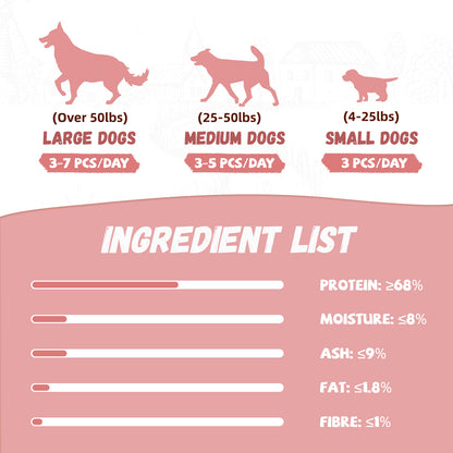 Pawmate Freeze-Dried Duck Treats for Dogs & Cats, Single Ingredient, Grain-Free, High Protein Natural Snack for Pets, 10.23oz