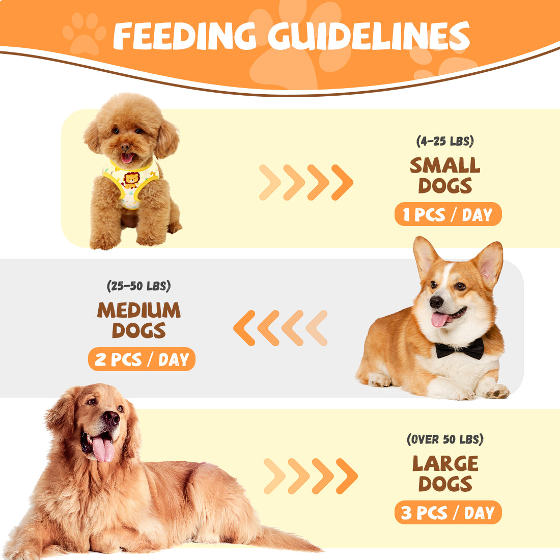 ASMPET Dog Treats - Triple-Flavor Non-Rawhide Chews, Chicken, Fish & Duck, for Small, Medium & Large Dogs