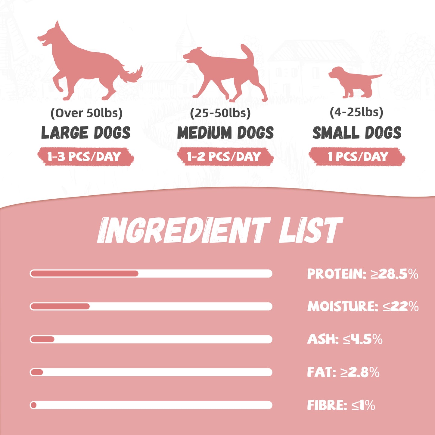 Pawmate Duck Sausage Dog Treats, Freshly Made with Real Duck for All Dogs, 11oz